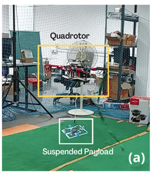 Adaptive Tracking and Anti-Swing Control of Quadrotors Carrying Suspended Payload Under State-Dependent Uncertainty